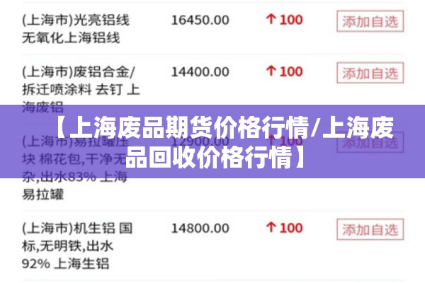 【上海废品期货价格行情/上海废品回收价格行情】 【上海废品期货价格行情/上海废品回收价格行情】