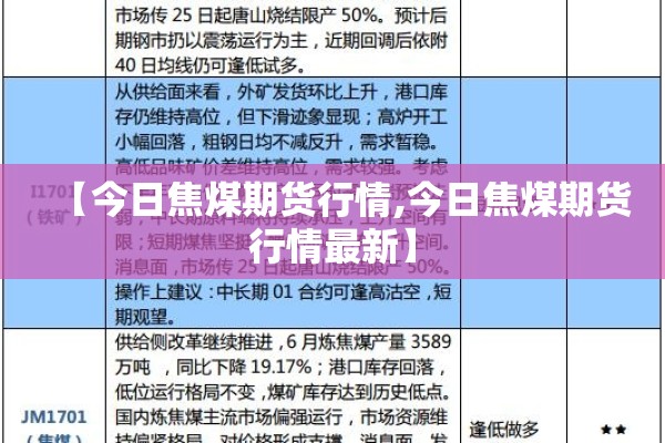 【今日焦煤期货行情,今日焦煤期货行情最新】