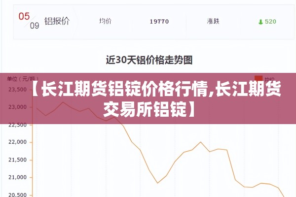 【长江期货铝锭价格行情,长江期货交易所铝锭】