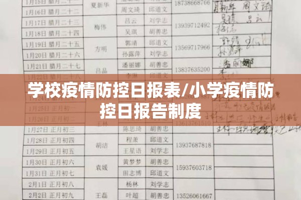 学校疫情防控日报表/小学疫情防控日报告制度 学校疫情防控日报表/小学疫情防控日报告制度