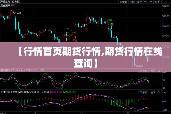 【行情首页期货行情,期货行情在线查询】 【行情首页期货行情,期货行情在线查询】