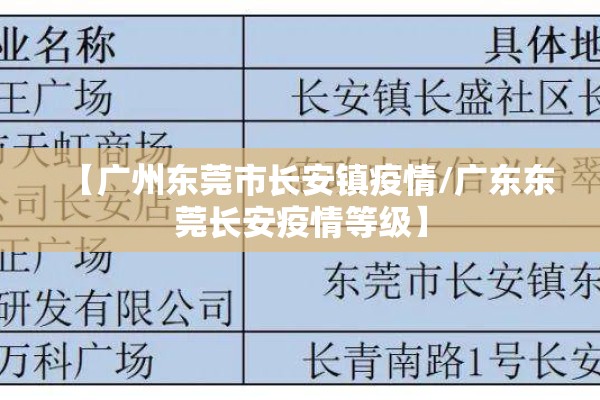【广州东莞市长安镇疫情/广东东莞长安疫情等级】 【广州东莞市长安镇疫情/广东东莞长安疫情等级】