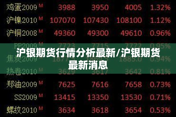 沪银期货行情分析最新/沪银期货最新消息