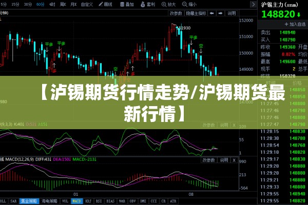 【泸锡期货行情走势/沪锡期货最新行情】