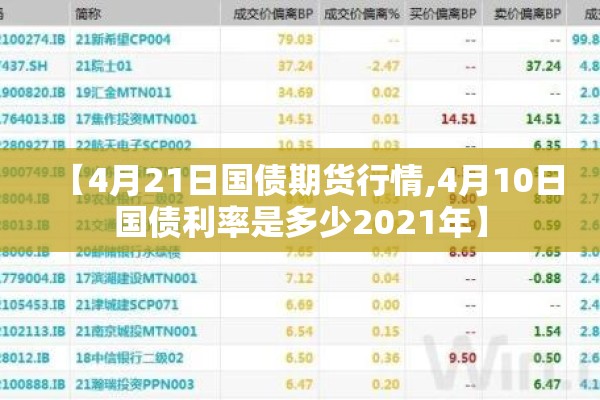 【4月21日国债期货行情,4月10日国债利率是多少2021年】 【4月21日国债期货行情,4月10日国债利率是多少2021年】
