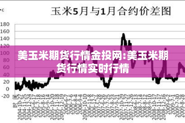 美玉米期货行情金投网:美玉米期货行情实时行情