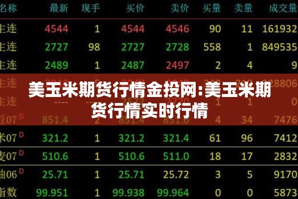 美玉米期货行情金投网:美玉米期货行情实时行情