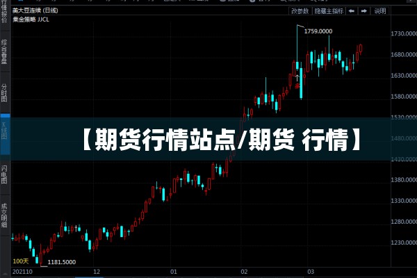 【期货行情站点/期货 行情】