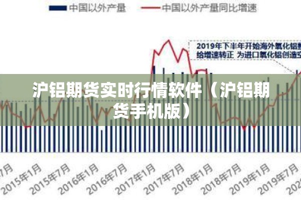 沪铝期货实时行情软件（沪铝期货手机版）