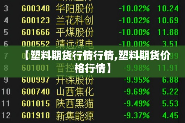 【塑料期货行情行情,塑料期货价格行情】 【塑料期货行情行情,塑料期货价格行情】