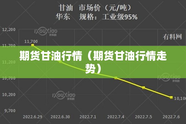 期货甘油行情（期货甘油行情走势）