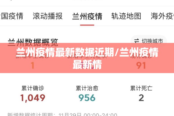 兰州疫情最新数据近期/兰州疫情最新情 兰州疫情最新数据近期/兰州疫情最新情