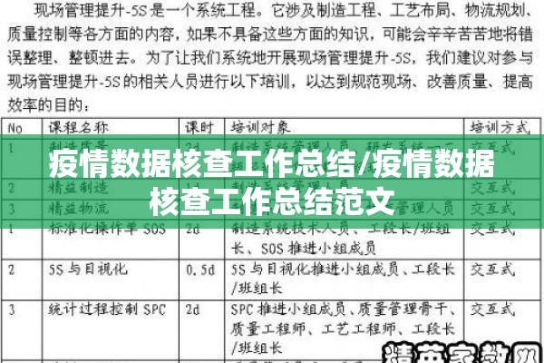 疫情数据核查工作总结/疫情数据核查工作总结范文