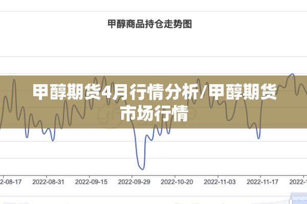 甲醇期货4月行情分析/甲醇期货市场行情