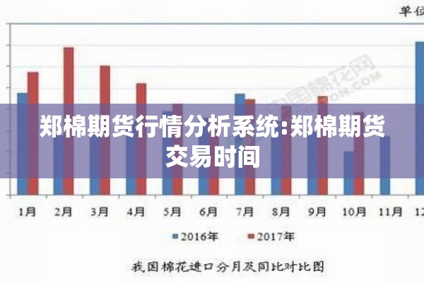 郑棉期货行情分析系统:郑棉期货交易时间