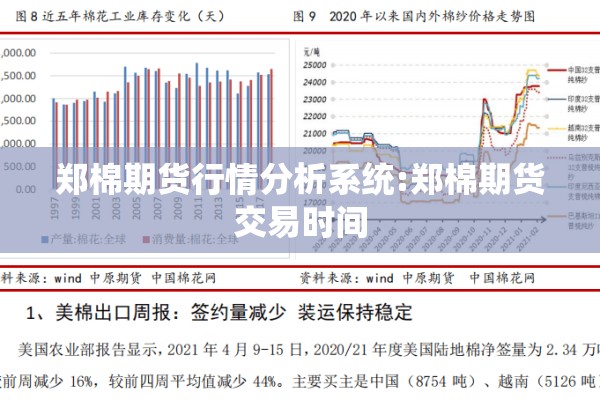 郑棉期货行情分析系统:郑棉期货交易时间