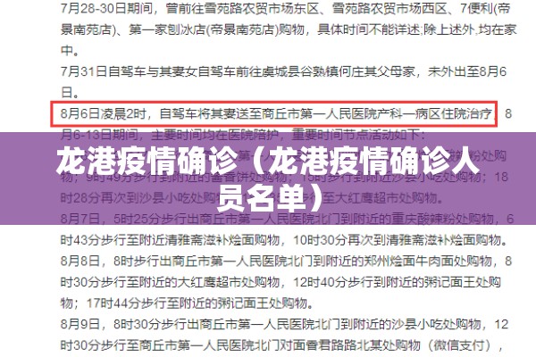 龙港疫情确诊(龙港疫情确诊人员名单) 龙港疫情确诊(龙港疫情确诊人员名单)