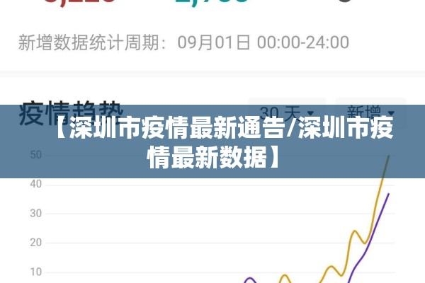 【深圳市疫情最新通告/深圳市疫情最新数据】