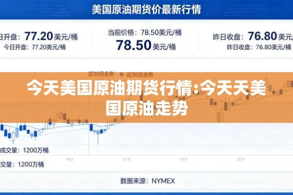 今天美国原油期货行情:今天天美国原油走势