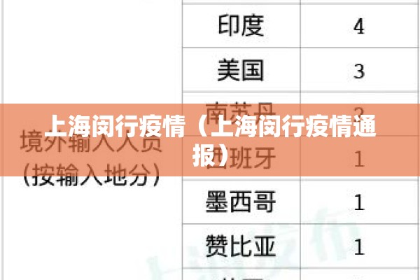 上海闵行疫情（上海闵行疫情通报）