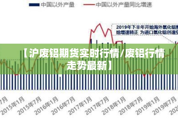【沪废铝期货实时行情/废铝行情走势最新】