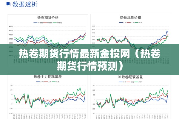 热卷期货行情最新金投网（热卷期货行情预测）