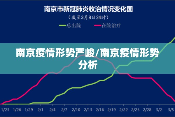 南京疫情形势严峻/南京疫情形势分析 南京疫情形势严峻/南京疫情形势分析