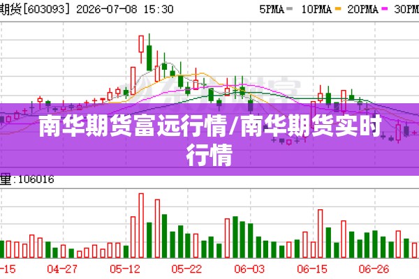 南华期货富远行情/南华期货实时行情