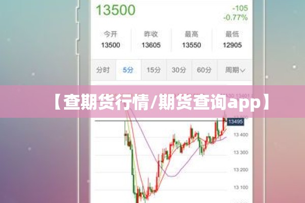 【查期货行情/期货查询app】 【查期货行情/期货查询app】