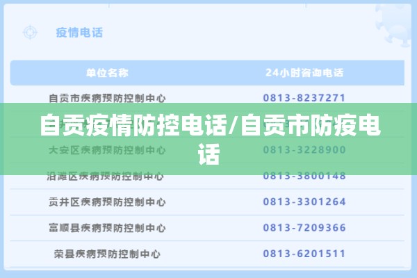 自贡疫情防控电话/自贡市防疫电话