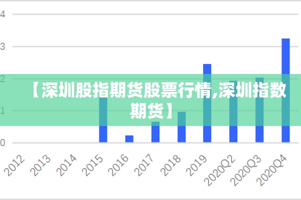 【深圳股指期货股票行情,深圳指数期货】 【深圳股指期货股票行情,深圳指数期货】