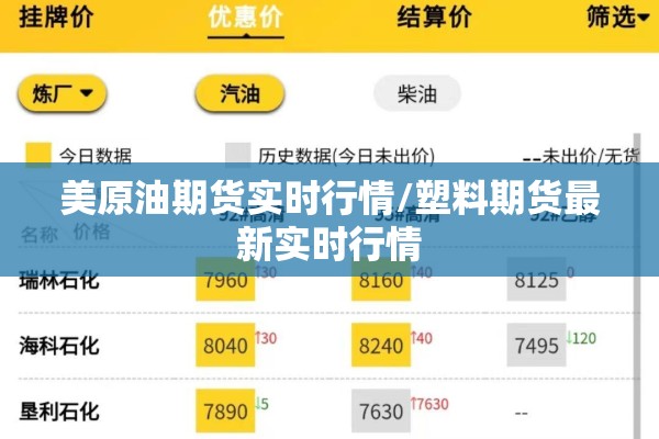 美原油期货实时行情/塑料期货最新实时行情 美原油期货实时行情/塑料期货最新实时行情