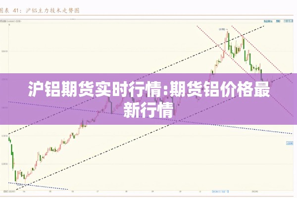 沪铝期货实时行情:期货铝价格最新行情