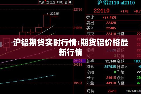 沪铝期货实时行情:期货铝价格最新行情