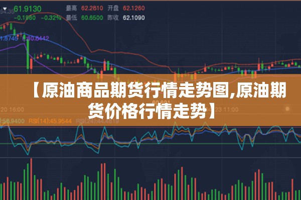 【原油商品期货行情走势图,原油期货价格行情走势】