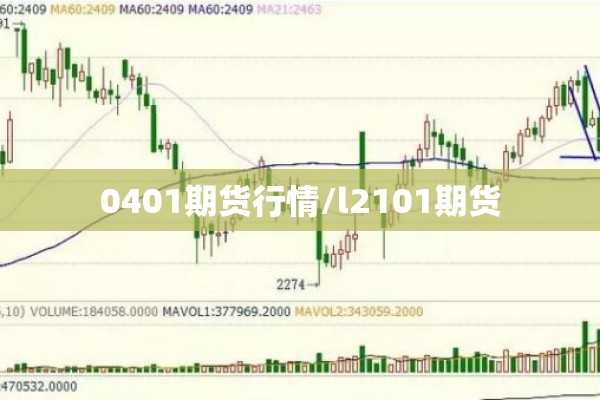 0401期货行情/l2101期货