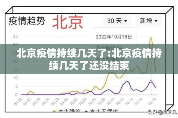 北京疫情持续几天了:北京疫情持续几天了还没结束