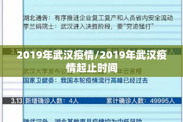 2019年武汉疫情/2019年武汉疫情起止时间