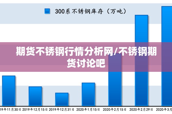 期货不锈钢行情分析网/不锈钢期货讨论吧 期货不锈钢行情分析网/不锈钢期货讨论吧