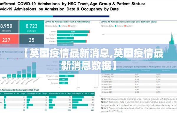 【英国疫情最新消息,英国疫情最新消息数据】