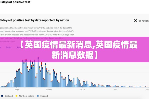 【英国疫情最新消息,英国疫情最新消息数据】