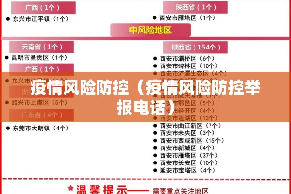 疫情风险防控（疫情风险防控举报电话）