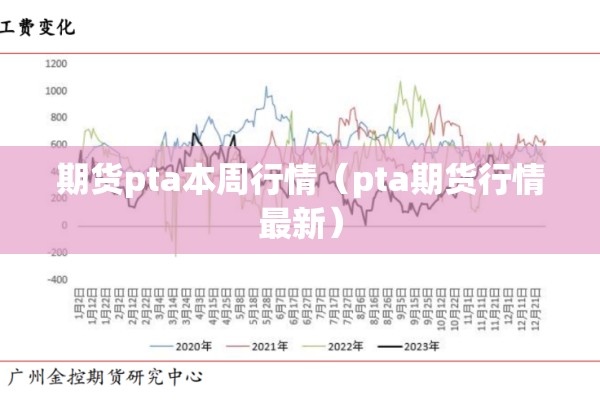 期货pta本周行情（pta期货行情最新）