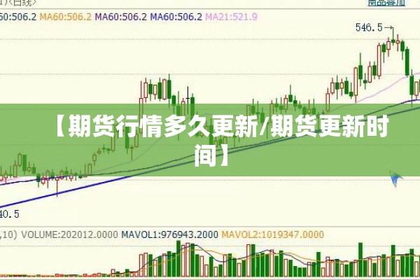【期货行情多久更新/期货更新时间】