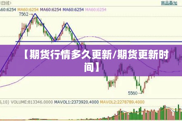 【期货行情多久更新/期货更新时间】