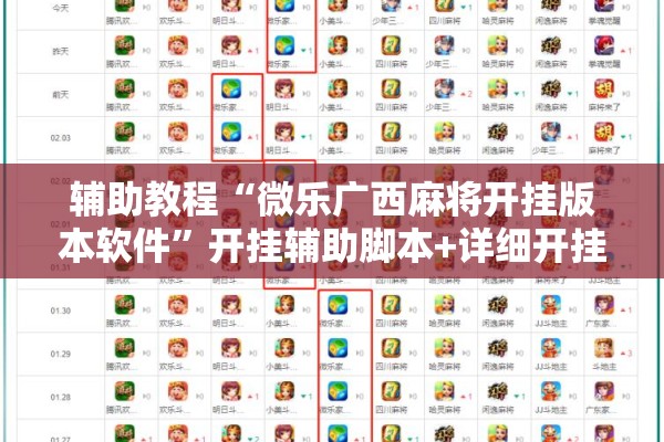 辅助教程“微乐广西麻将开挂版本软件”开挂辅助脚本+详细开挂安装教程