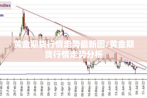 黄金期货行情走势最新图/黄金期货行情走势分析
