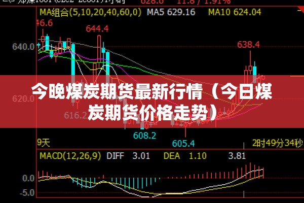 今晚煤炭期货最新行情(今日煤炭期货价格走势) 今晚煤炭期货最新行情(今日煤炭期货价格走势)