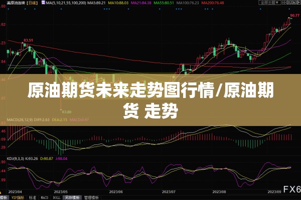 原油期货未来走势图行情/原油期货 走势 原油期货未来走势图行情/原油期货 走势