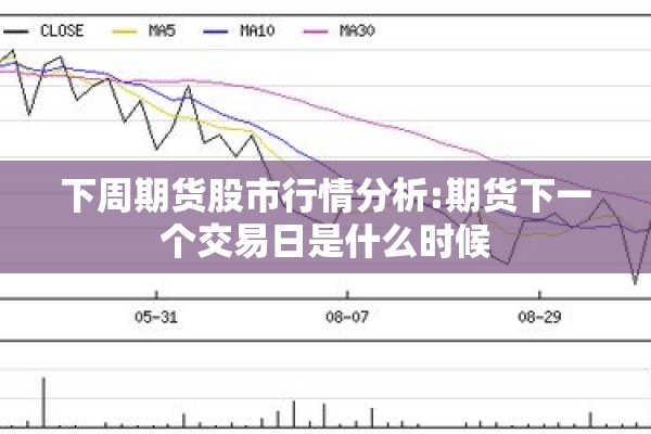 下周期货股市行情分析:期货下一个交易日是什么时候